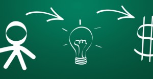 3 أفكار لتوفير التمويل اللازم لشراء الحلول التقنية